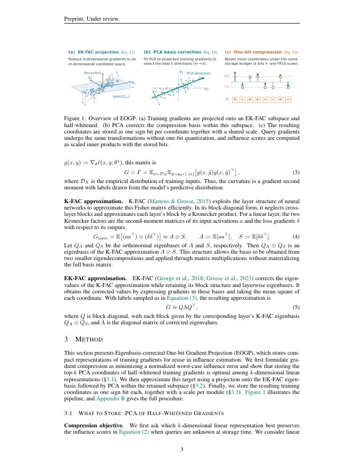 Page 3 of Scaling Influence Functions in LLMs through Eigenbasis-Corrected One-Bit Gradient Projection