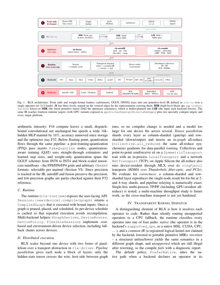 Page 3 of RLX: A Unified Multi-Backend Tensor Compiler and Distributed Runtime in Rust