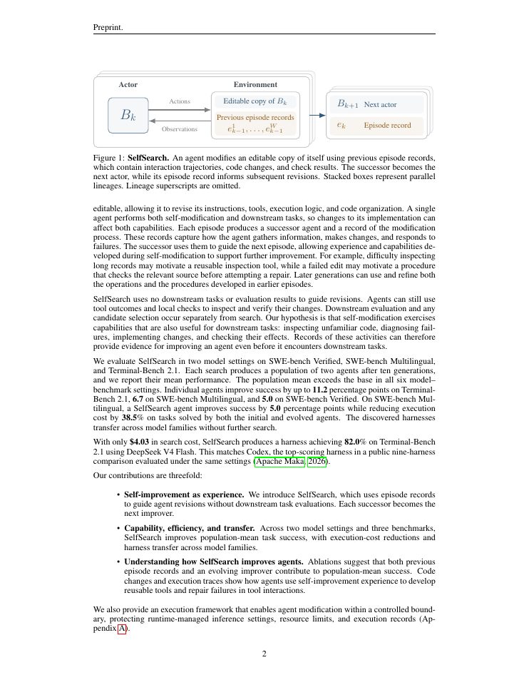 Page 2 of SelfSearch: Reward-Free Search for Self-Improving Agents