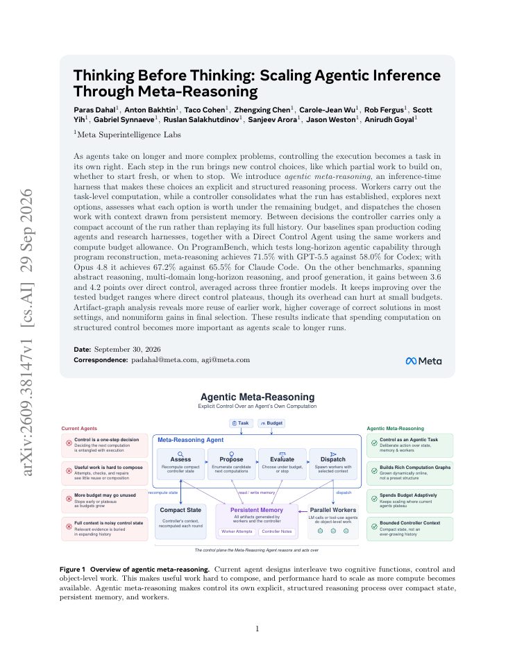 First page of Thinking Before Thinking: Scaling Agentic Inference Through Meta-Reasoning