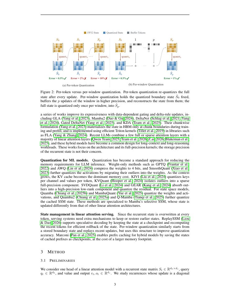 Page 3 of LeapQuant: Efficient Linear Attention with Accurate Recurrent State Quantization