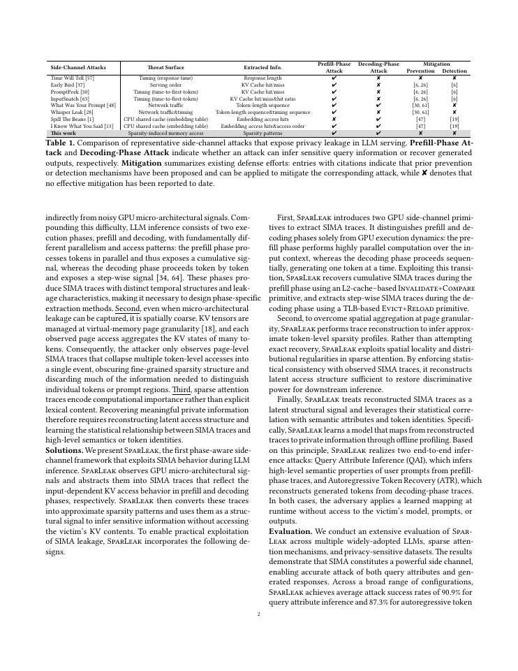 Page 2 of SparLeak: Privacy Leakage from Sparse Attention in LLM Inference on Shared GPUs
