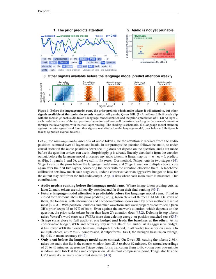 Page 2 of Audio Token Attention Is Predictable Before the Language Model Runs