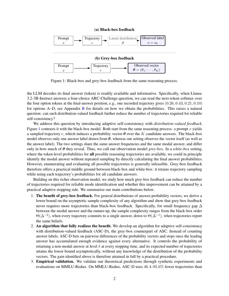 Page 2 of Adaptive Self-Consistency: From Black-Box Sampling to Distribution-Valued Feedback
