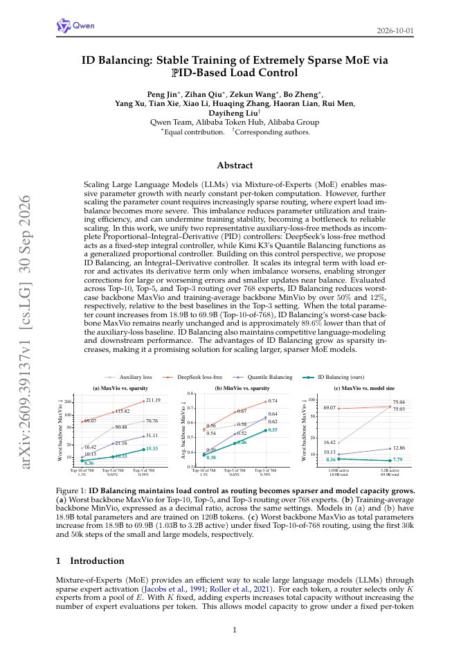 First page of ID Balancing: Stable Training of Extremely Sparse MoE via PID-Based Load Control