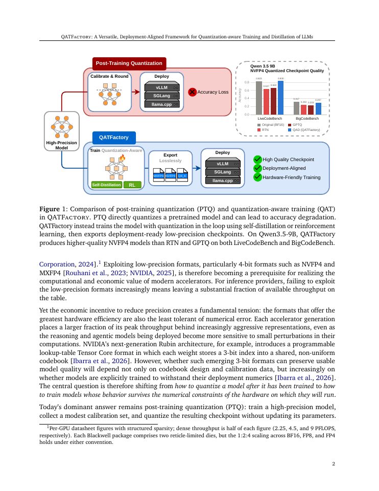Page 2 of QATFactory: A Versatile, Deployment-Aligned Framework for Quantization-aware Training and Distillation of LLMs