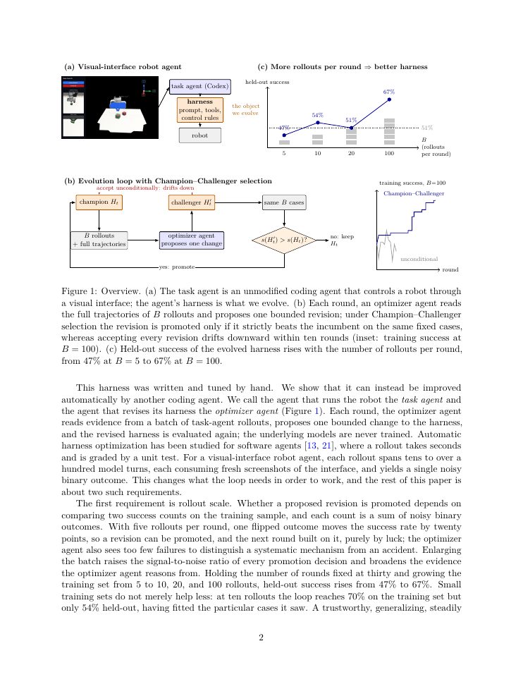 Page 2 of Scale and Selection: What Makes Automatic Harness Evolution Work for Visual-Interface Robot Agents