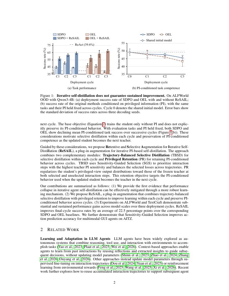 Page 2 of ReSAIL: Mitigating Collapse in Iterative Agent Self-Distillation