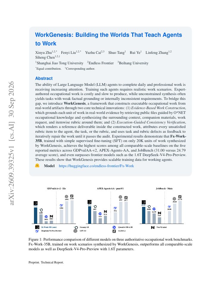 First page of WorkGenesis: Building the Worlds That Teach Agents to Work