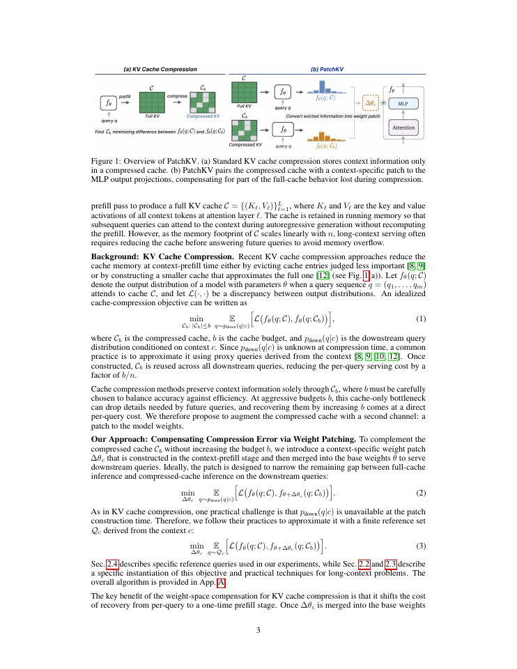 Page 3 of PatchKV: Weight-Space Compensation of KV Cache