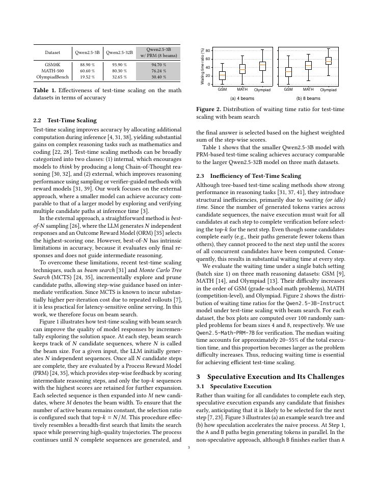 Page 3 of Taming Speculative Search for Test-Time Scaling in LLM Serving