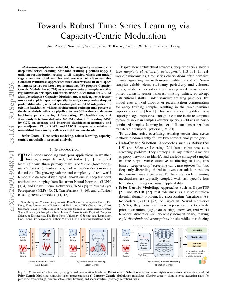 First page of Towards Robust Time Series Learning via Capacity-Centric Modulation