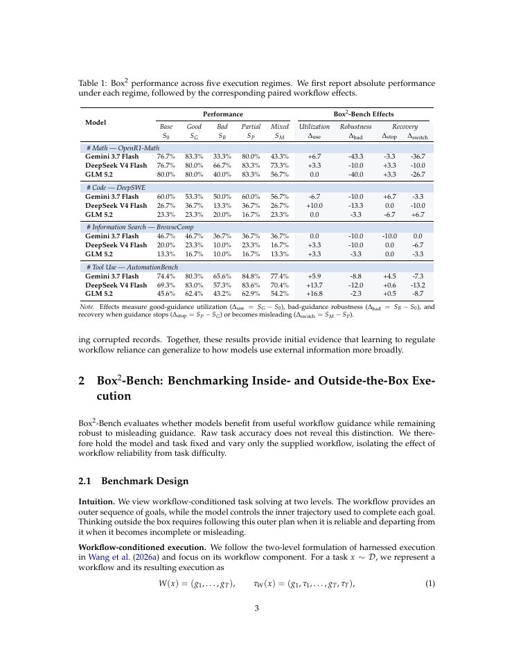 Page 3 of Thinking Outside the Box: Can Language Models Rely on External Guidance Selectively?