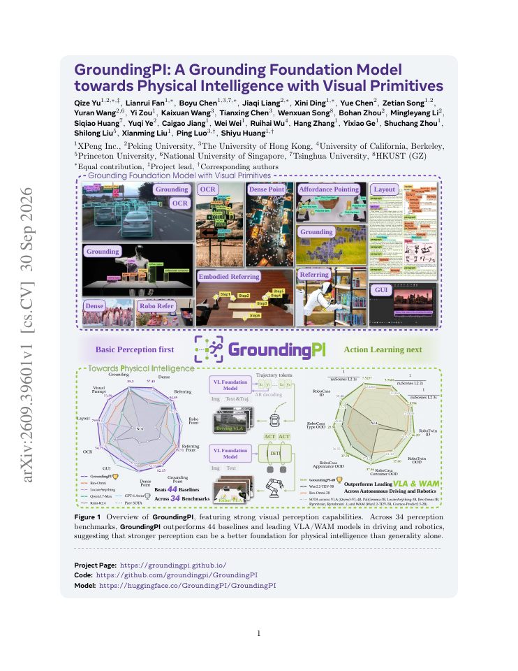 First page of GroundingPI: A Grounding Foundation Model towards Physical Intelligence with Visual Primitives