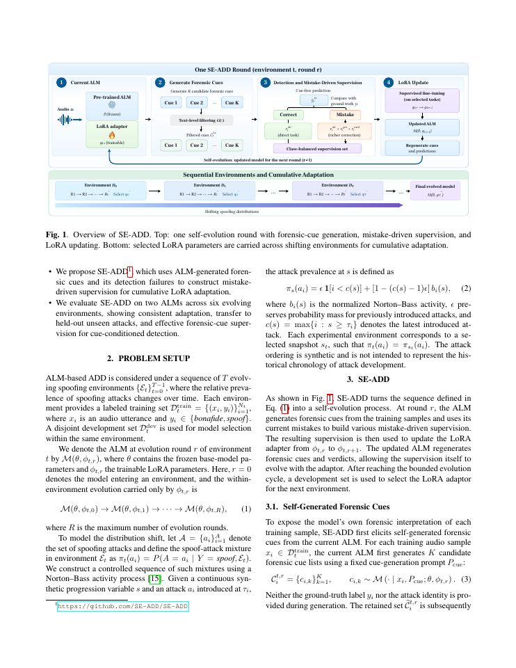 Page 2 of SE-ADD: Self-Evolving Audio Deepfake Detection with Mistake-Driven Supervision