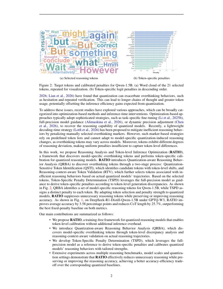 Page 2 of RATIO: Reasoning Analysis and Token-level Inference Optimization for Quantized Reasoning Models