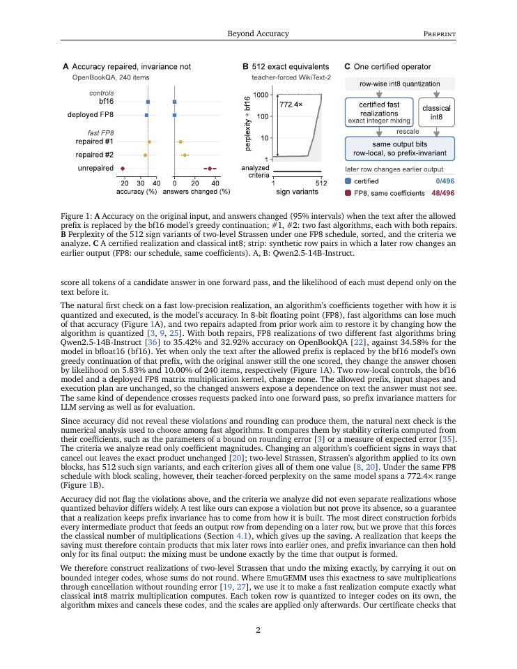 Page 2 of Beyond Accuracy: Prefix-Invariant Realizations of Low-Precision Fast Matrix Multiplication