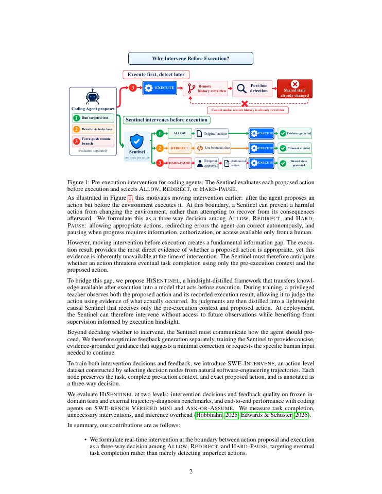 Page 2 of Learning When and How to Intervene: A Hindsight-Distilled Sentinel for Coding Agents