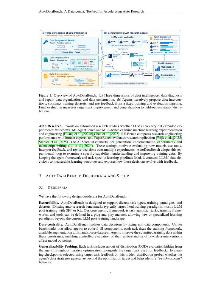 Page 3 of AutoDataBench: A Data-centric Testbed for Accelerating Auto Research