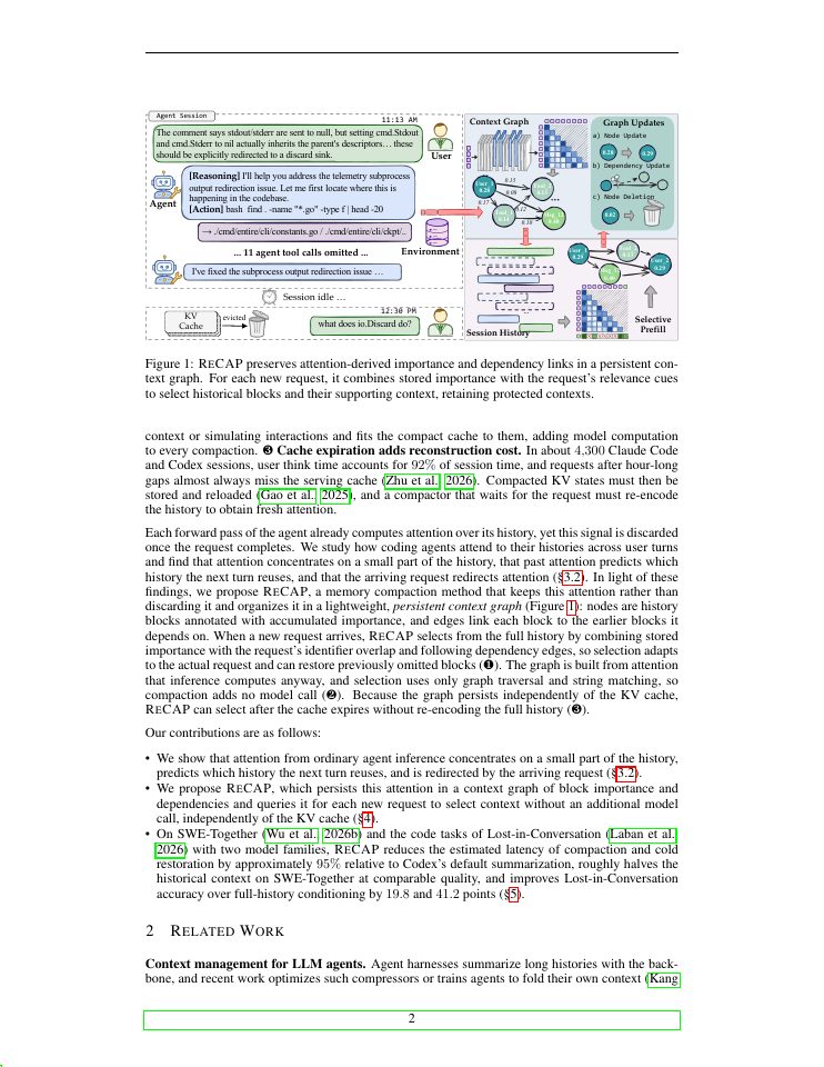 Page 2 of Persistent Context Graphs for Efficient Memory Compaction in LLM Agents