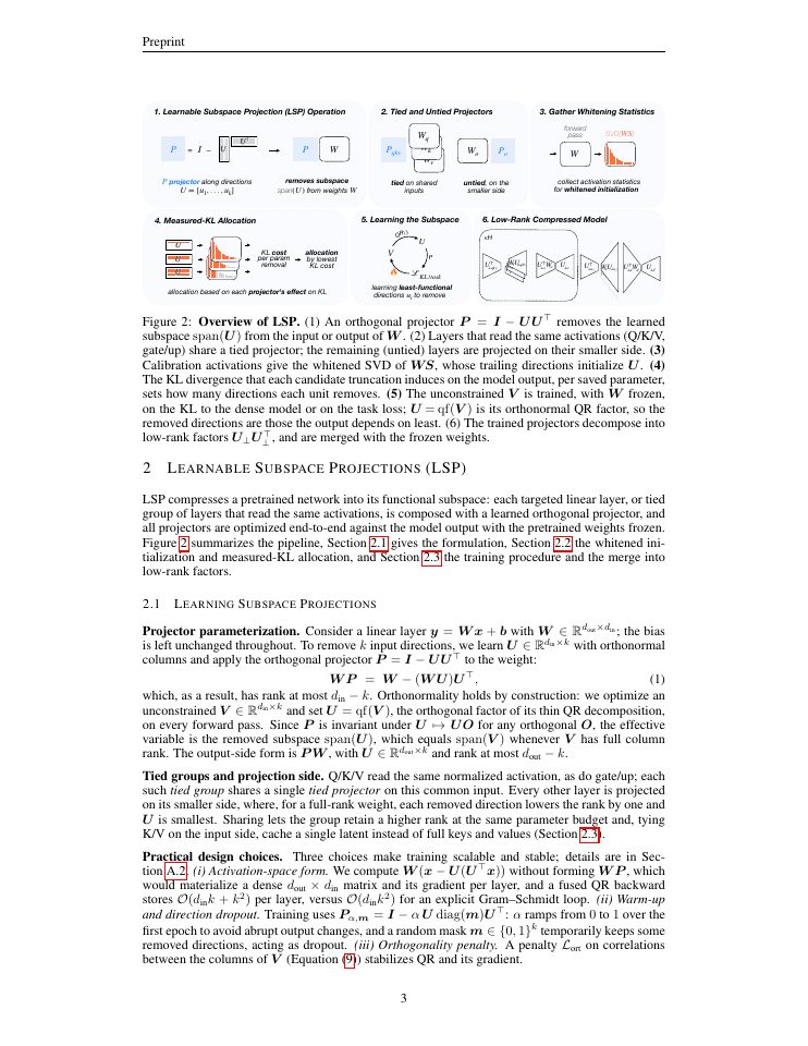 Page 3 of Learning Functional Subspaces for Neural Network Compression