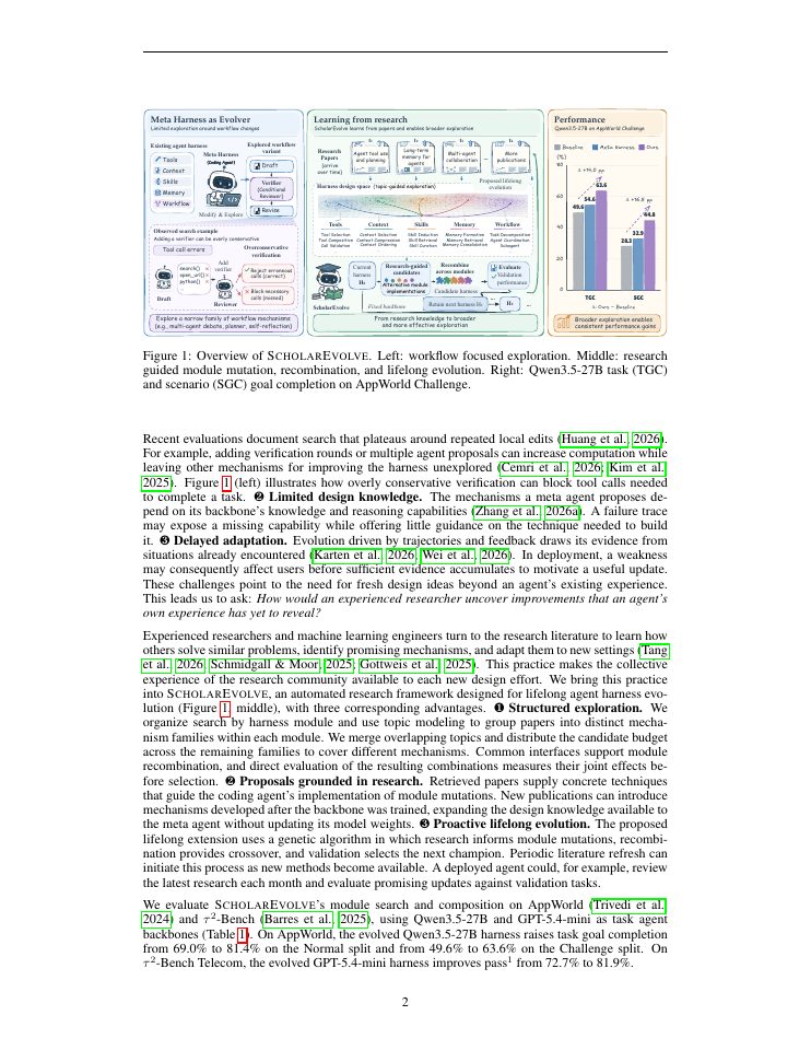 Page 2 of Learning from Research: Toward Lifelong Agent Harness Evolution