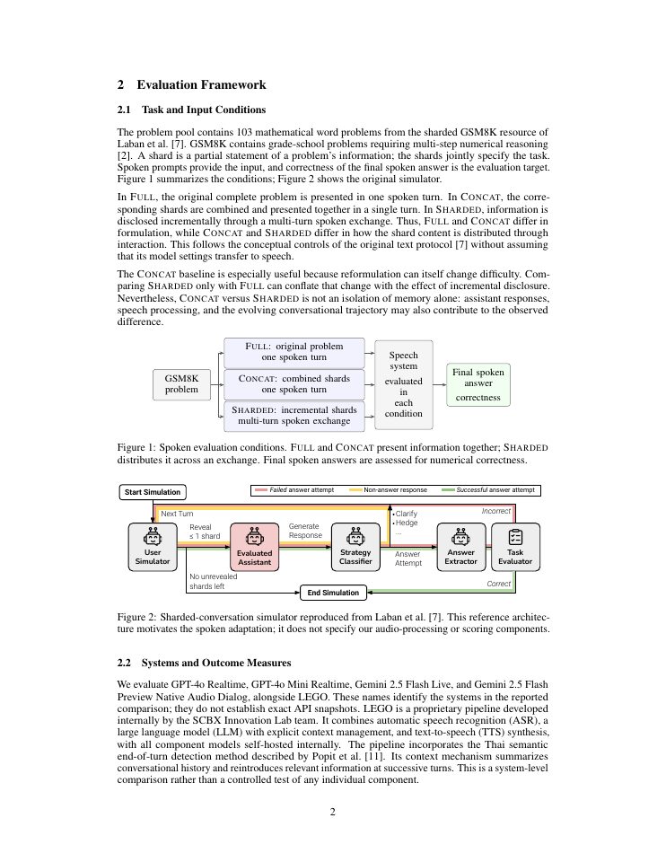 Page 2 of SCB: SpeechConversationBench for Evaluating Multi-Turn Reasoning in Speech-to-Speech Models