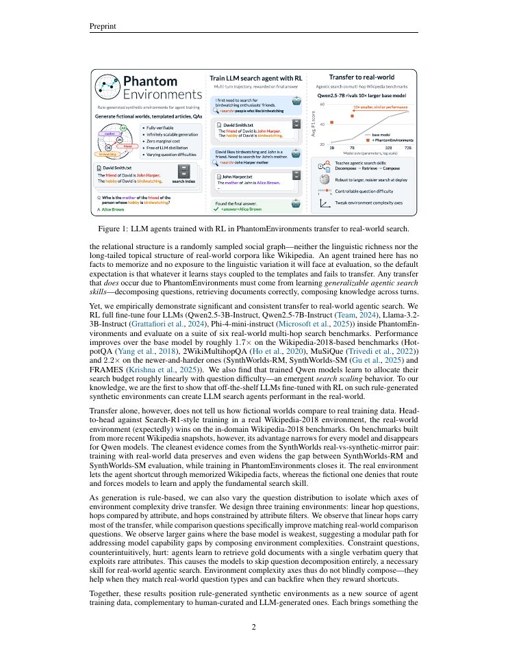 Page 2 of PhantomEnvironments: Training LLM Agents in Fictional Worlds