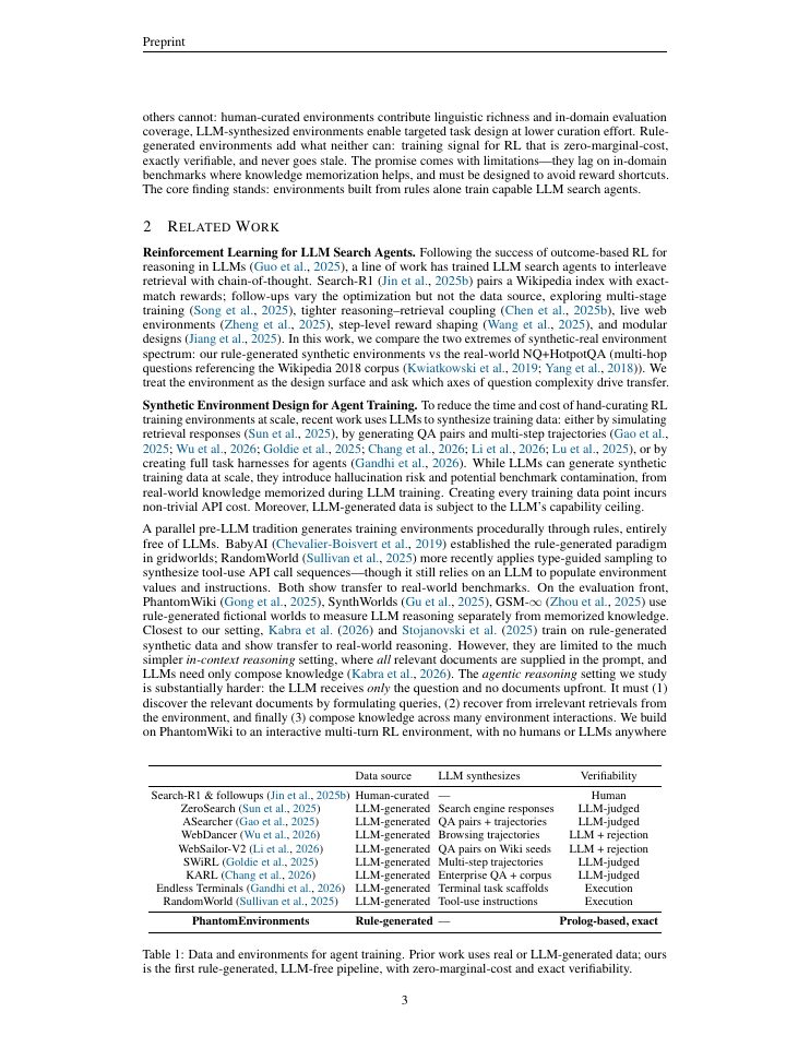 Page 3 of PhantomEnvironments: Training LLM Agents in Fictional Worlds