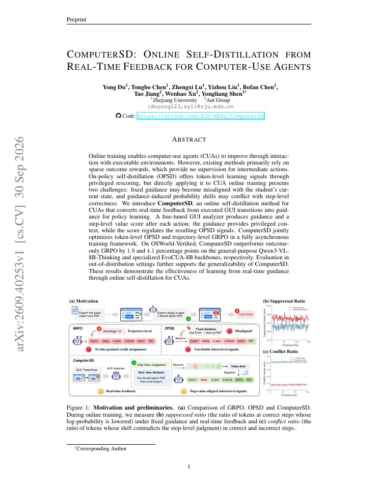 First page of ComputerSD: Online Self-Distillation from Real-Time Feedback for Computer-Use Agents