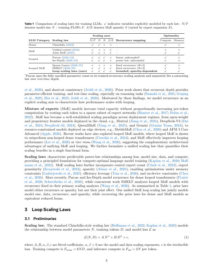 Page 3 of Scaling Laws for Looped Mixture of Experts