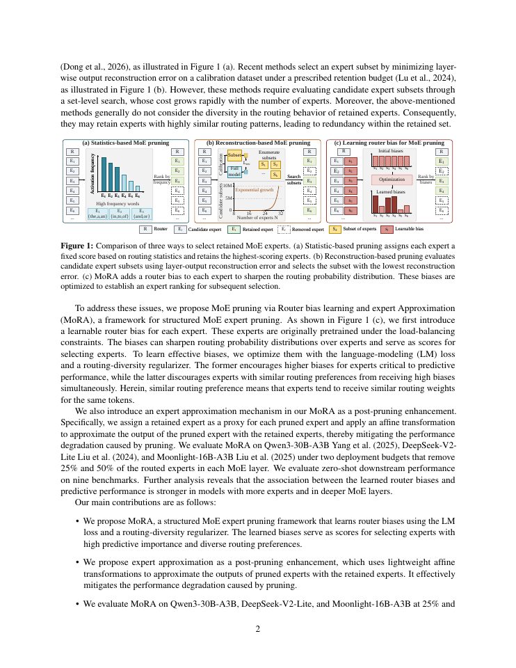 Page 2 of MoRA: MoE Pruning via Router Bias Learning and Expert Approximation