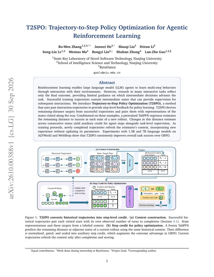 First page of T2SPO: Trajectory-to-Step Policy Optimization for Agentic Reinforcement Learning