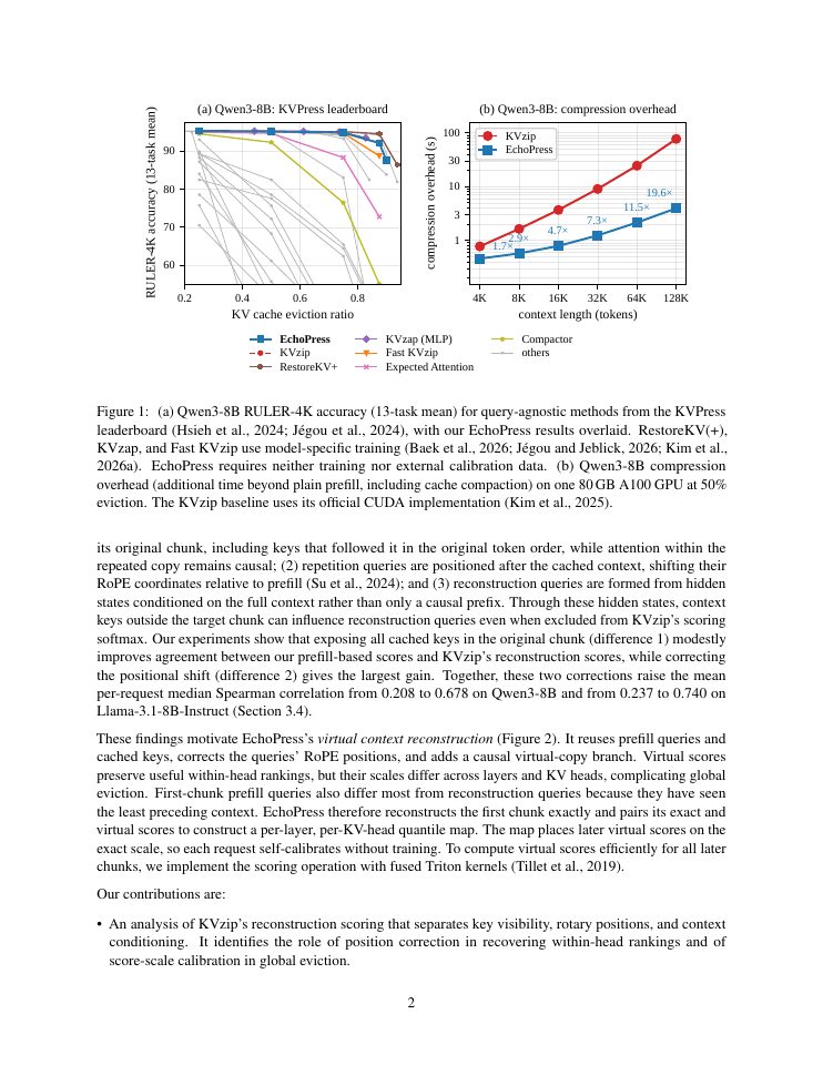 Page 2 of EchoPress: Query-Agnostic KV Cache Pruning via Virtual Context Reconstruction