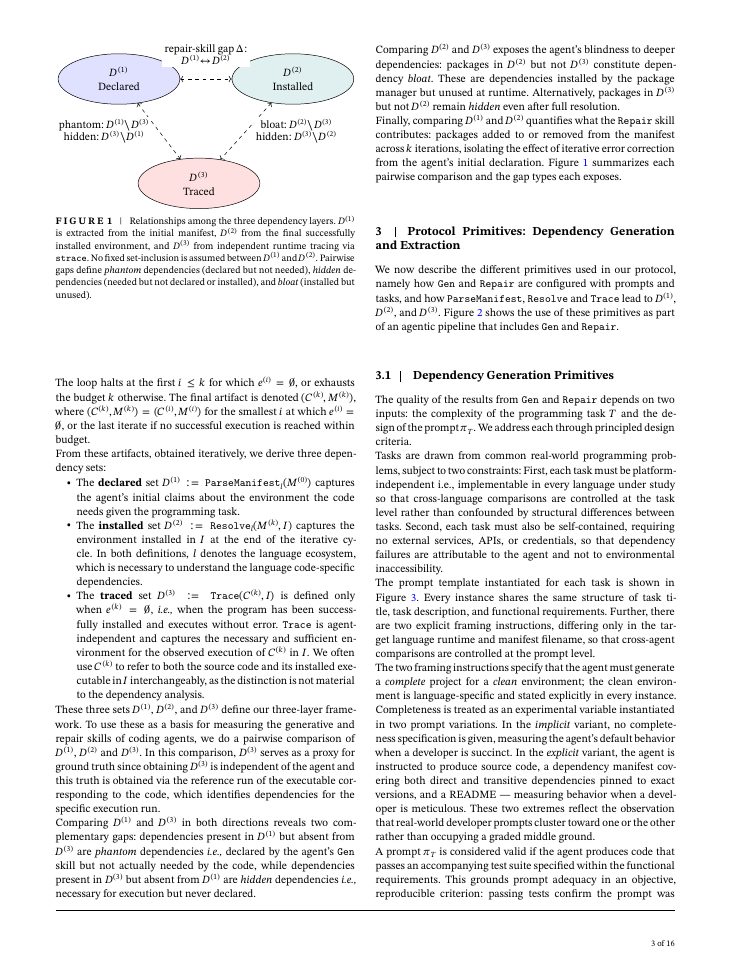 Page 3 of Code That Works, Environments That Don't: Measuring Environment Reproducibility in AI-Generated Software