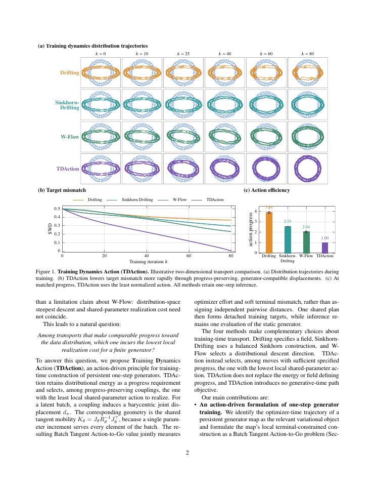 Page 2 of One-Step Generative Modeling via Training Dynamics Action