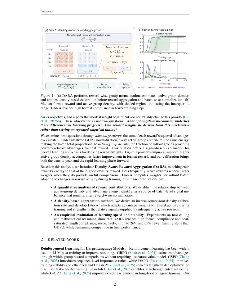 Page 2 of Make Sparse Rewards Count: Density-Aware Reward Aggregation for Multi-Reward RL