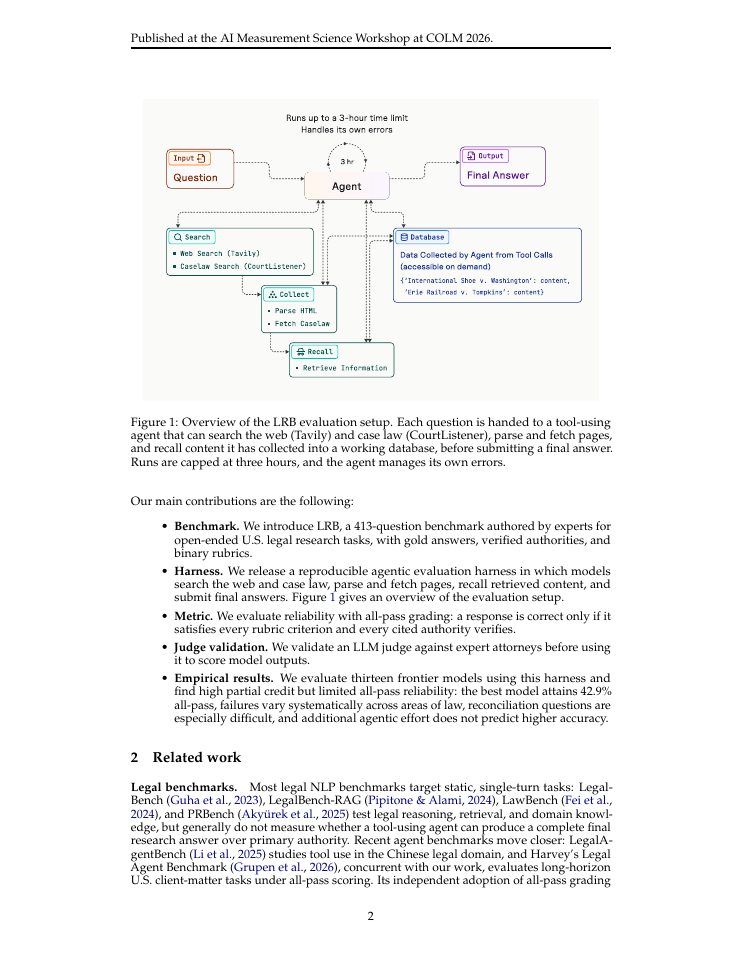 Page 2 of Legal Research Bench: Measuring End-to-End Reliability in Long-Horizon Legal Research Agents