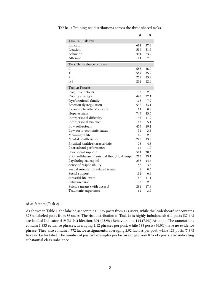 Page 3 of Explainable Suicide Risk Assessment on Social Media with Multi-Task QLoRA