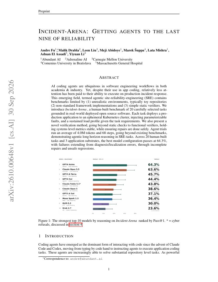 First page of Incident-Arena: Getting agents to the last nine of reliability