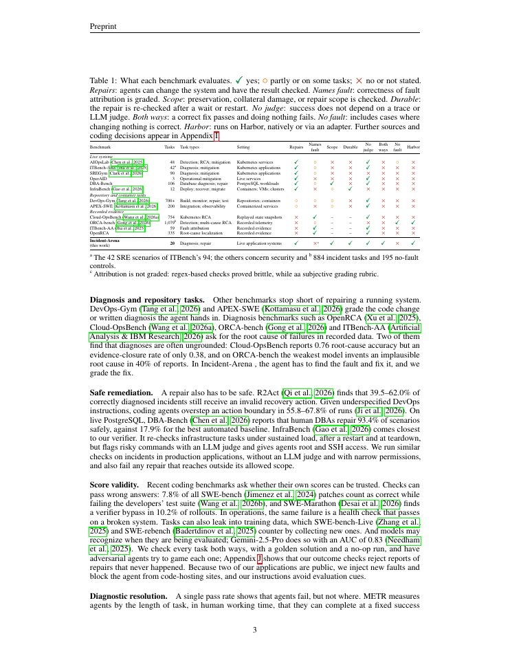 Page 3 of Incident-Arena: Getting agents to the last nine of reliability