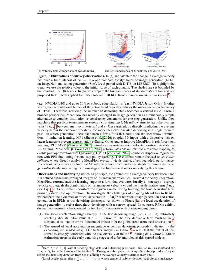 Page 2 of Kinematic MeanFlow: One-Step Action Generation Policy for Robotic Foundation Models