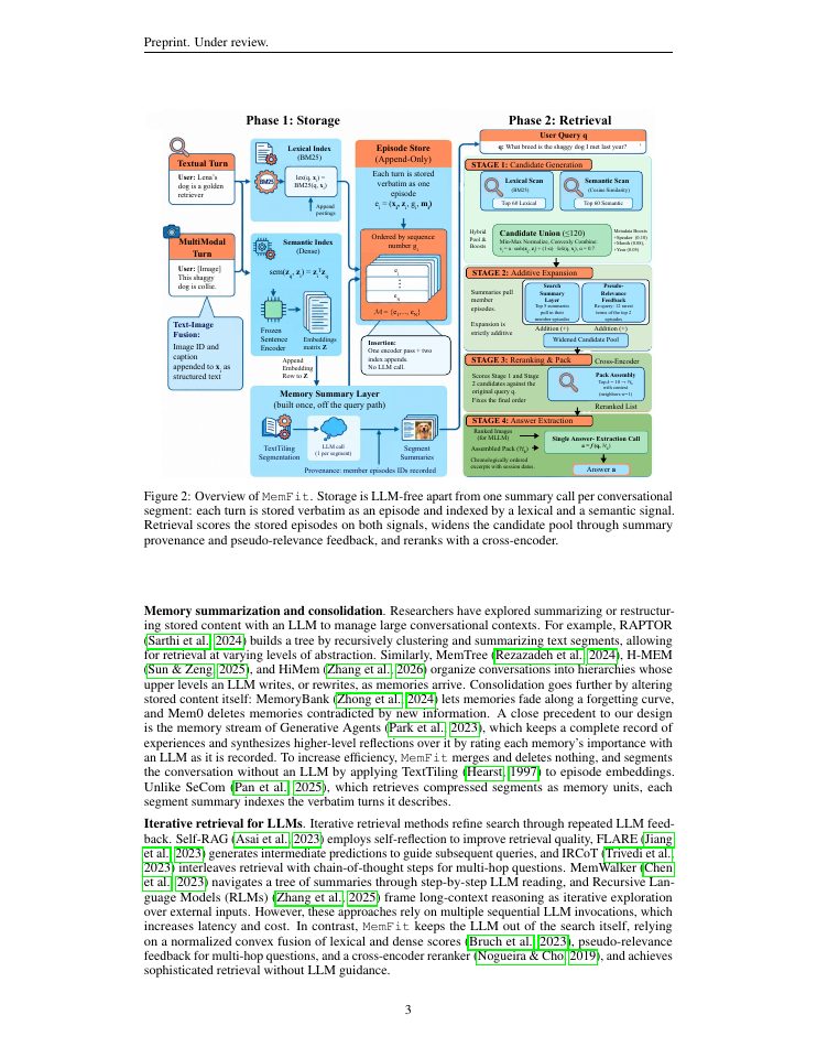 Page 3 of MemFit: Efficient Long-Term Agentic Memory