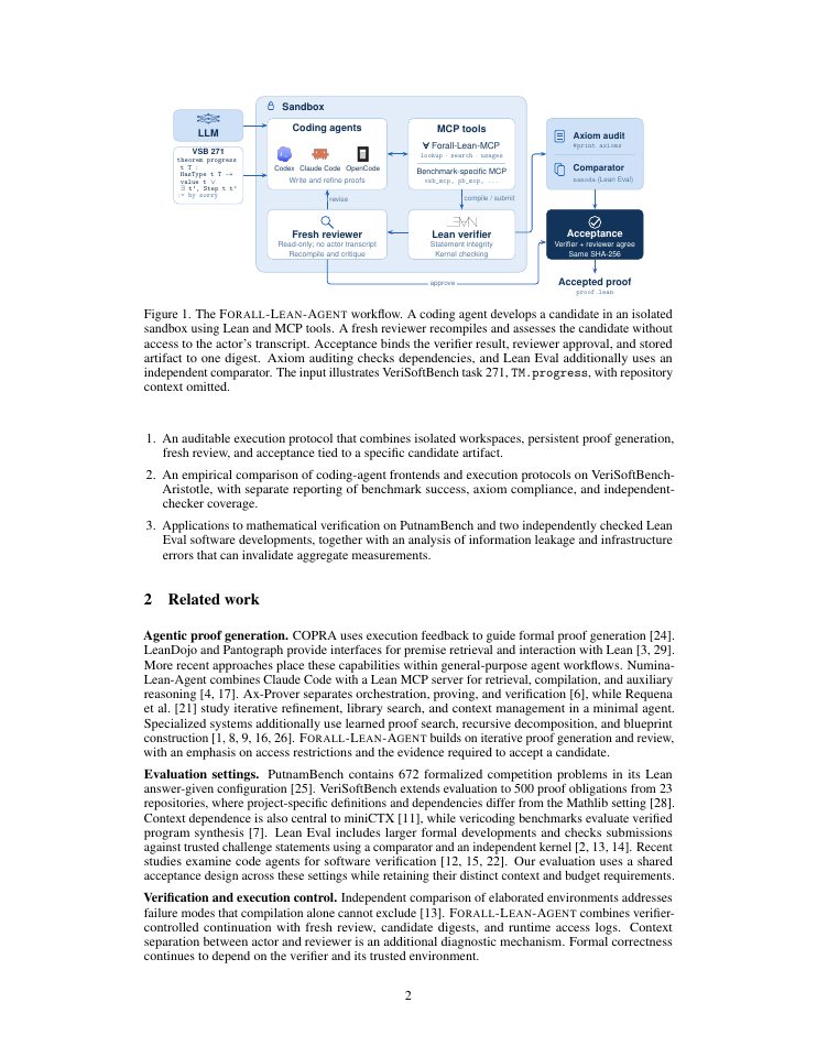 Page 2 of FORALL-LEAN-AGENT for Auditable Reasoning in Formal Mathematics and Software Verification