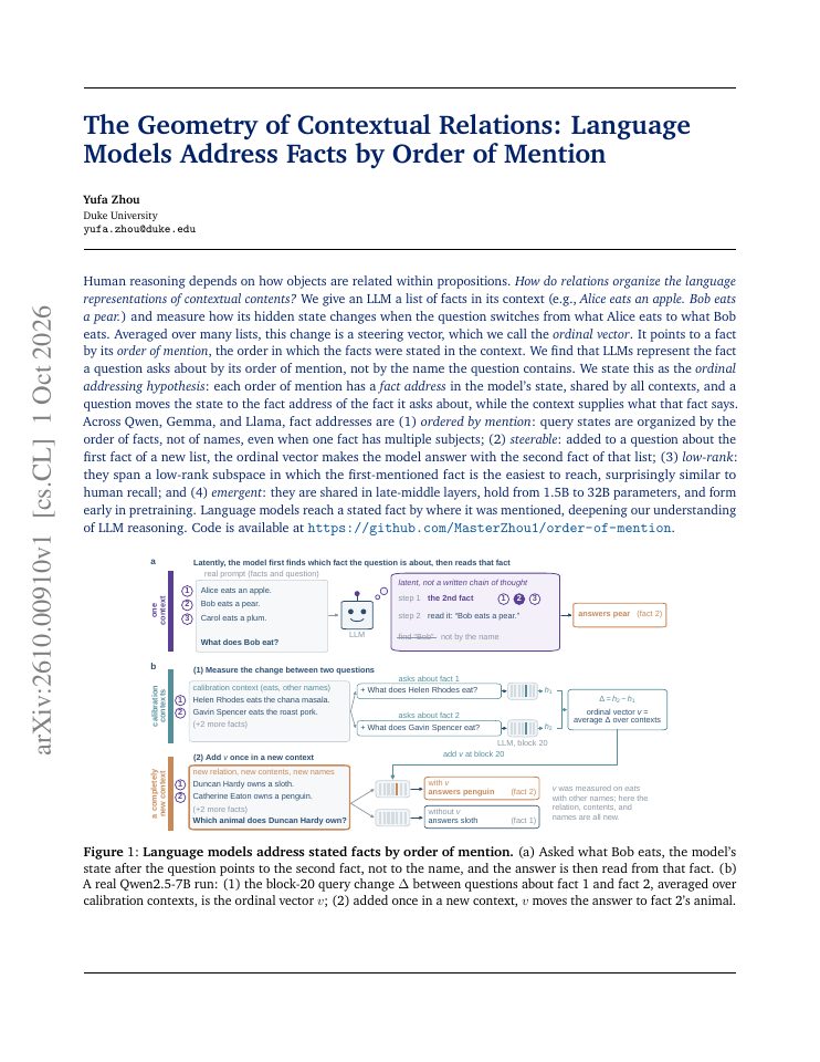 First page of The Geometry of Contextual Relations: Language Models Address Facts by Order of Mention