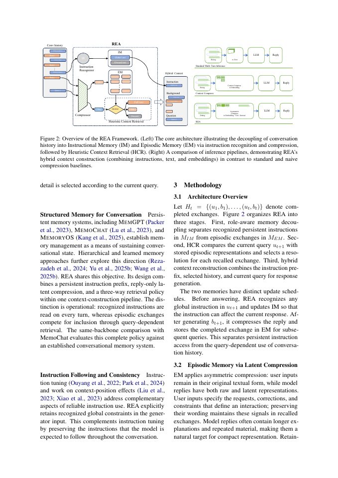 Page 3 of Role-aware Heuristic Episodic Attention for Conversational LLMs
