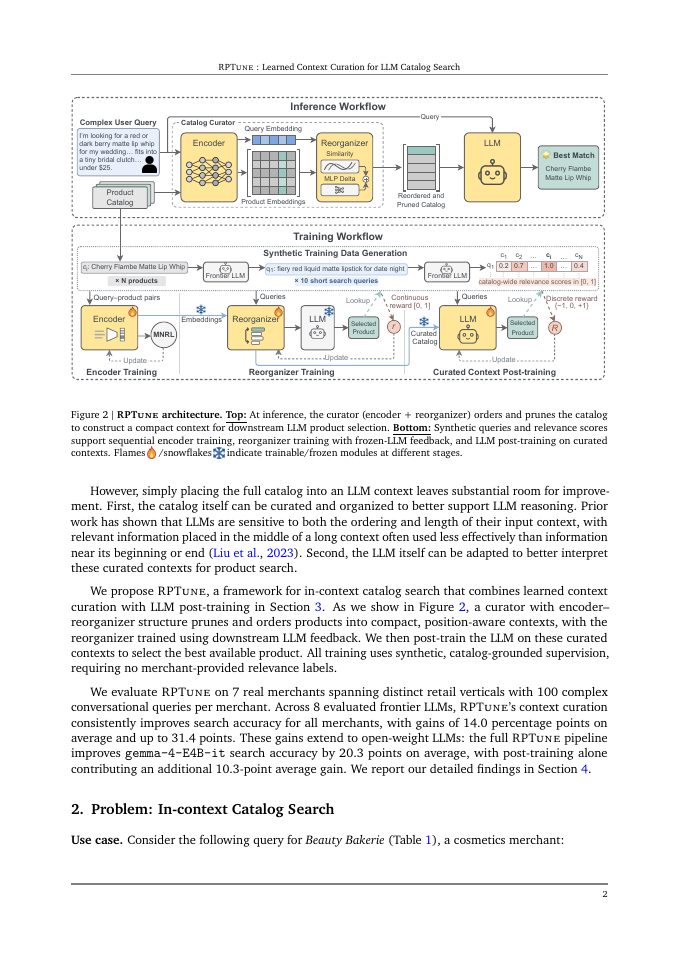 Page 2 of RPTune: Learned Context Curation for LLM Catalog Search
