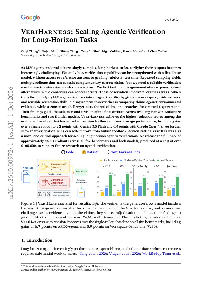 First page of VeriHarness: Scaling Agentic Verification for Long-Horizon Tasks