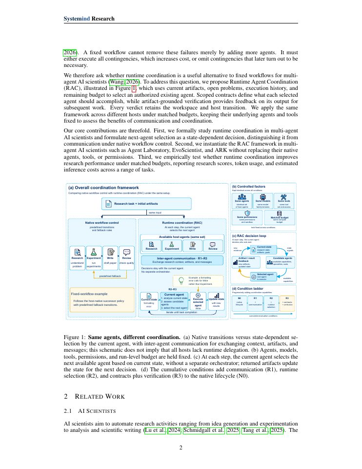 Page 2 of Can AI Scientists Coordinate at Runtime?