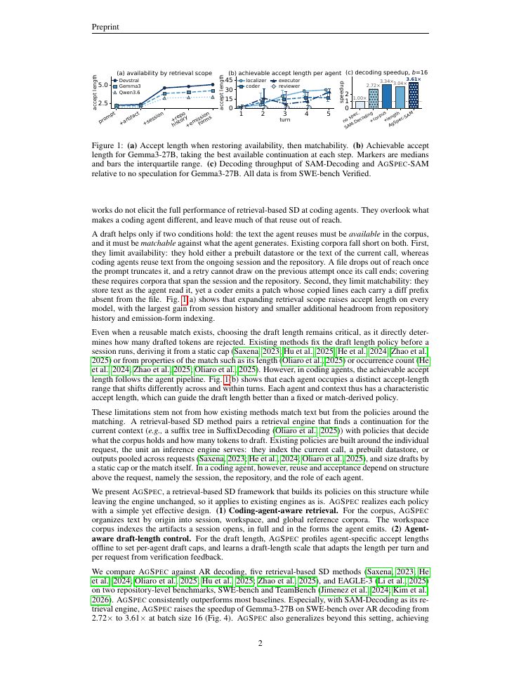 Page 2 of AgSpec: Pushing the Limits of Retrieval-Based Speculative Decoding in Coding Agent Pipelines